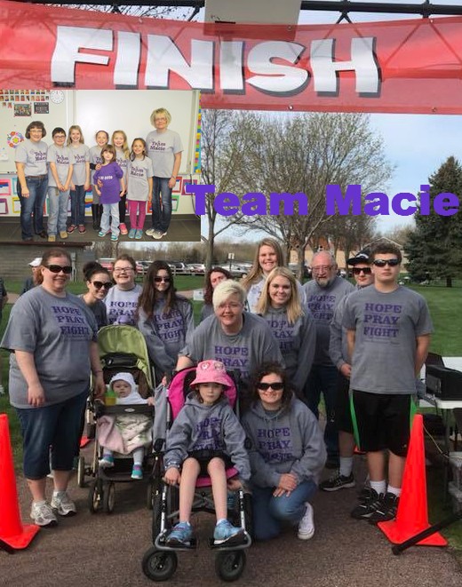 Team Macie